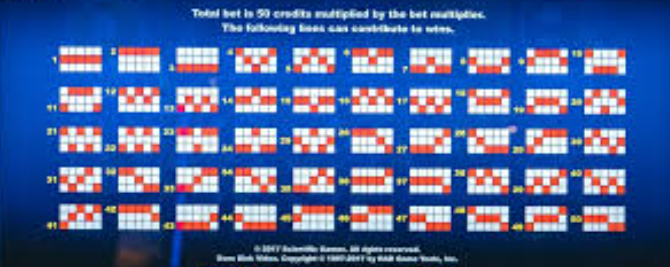 pengertian-reel-payline-dan-simbol-pada-slot-online