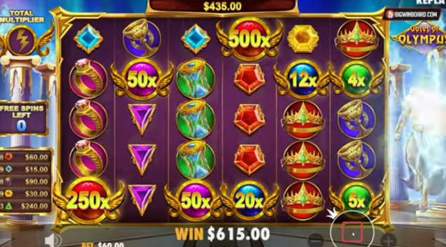 Cara Kerja Taruhan Slot Online yang Perlu Diketahui